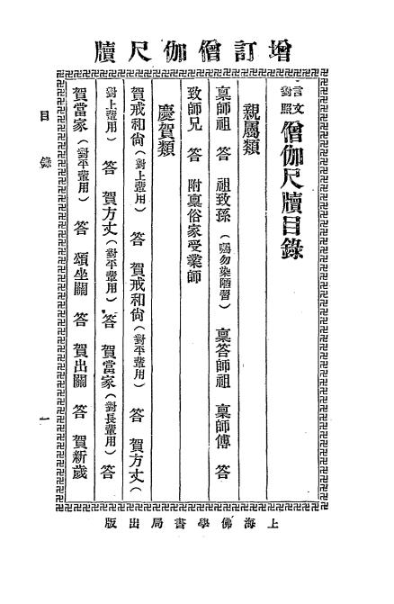 增订僧伽尺牍-叶盖尘著-上海佛学书局插图1
