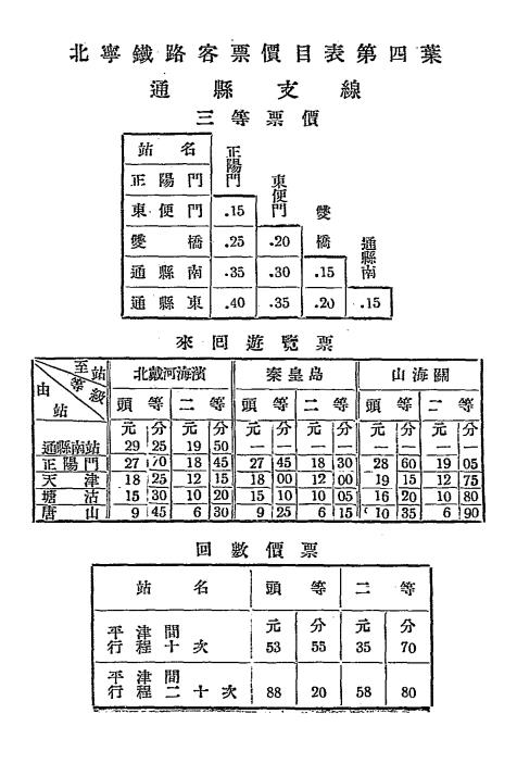 北平旅游便览-北宁铁路旅行指南丛刋插图9