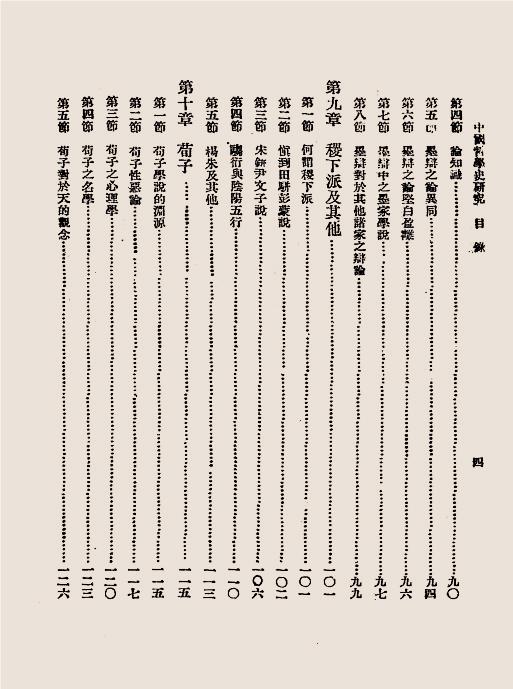 中国哲学史研究-杨予秀编-炊羹庐插图5