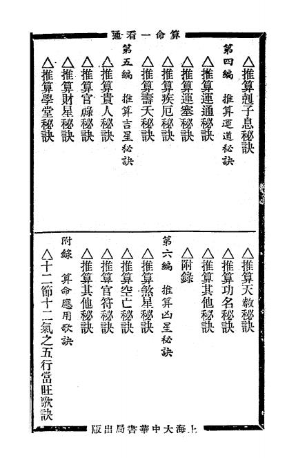 江湖秘术算命一看通-玄真子编著-大中华书局插图2