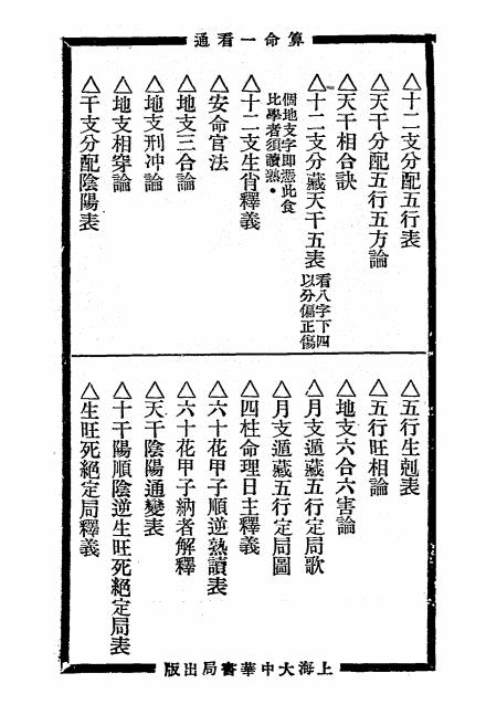 江湖秘术算命一看通-玄真子编著-大中华书局插图3
