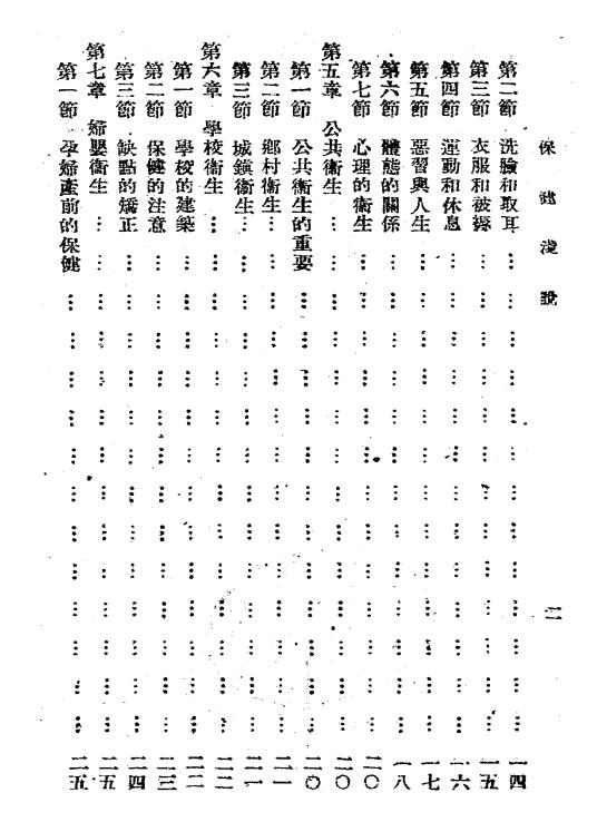 保健浅说-张查理编著-正中书局插图1