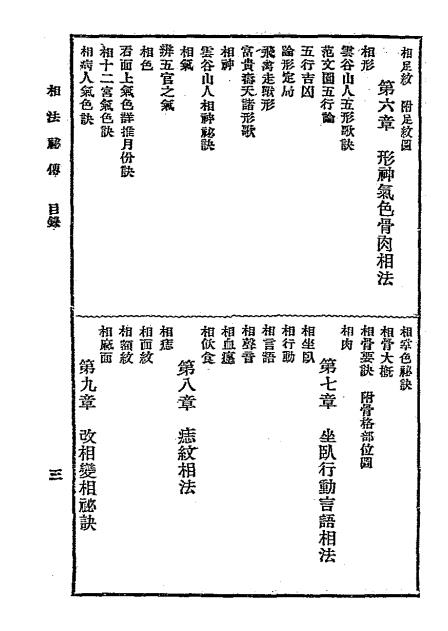 简易相法秘传-上海星命研究社-中央书店插图3