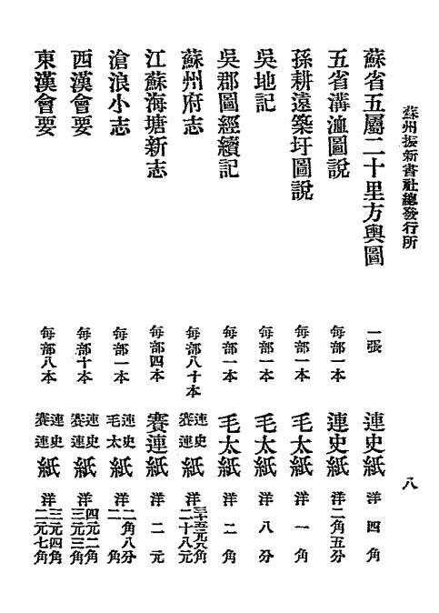 苏州振新书社书目-振新书社编插图2