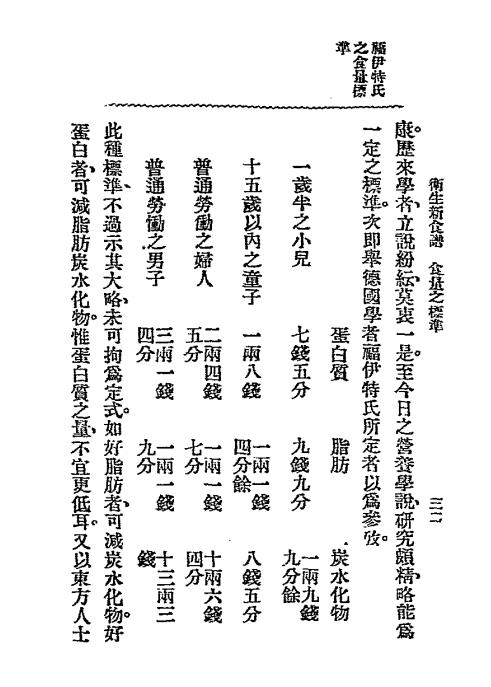 卫生新食谱-有正书局插图5