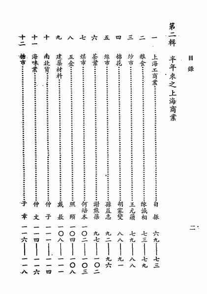 上海之经济与商业-葛自振编辑-中国商报馆插图1