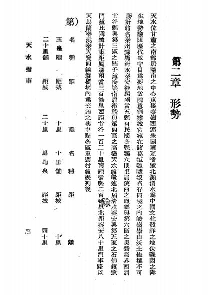 天水指南-武耀南编辑-天水图书馆插图2