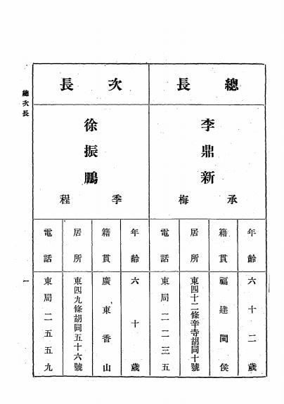 海军部职员录-总务厅编纂科编插图1