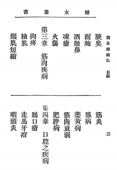 妇女丛书第一集第二编简易疗病法-朱梦梅编纂插图2