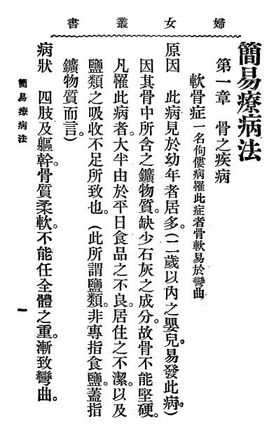 妇女丛书第一集第二编简易疗病法-朱梦梅编纂插图4
