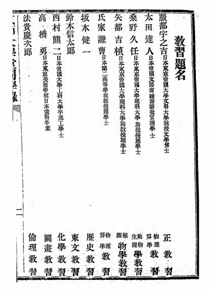 京师大学堂同学录-北京大学史料插图2