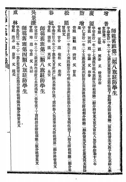 京师大学堂同学录-北京大学史料插图4