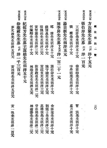 重修天一阁委员会征信录-重修天一阁委员会插图3