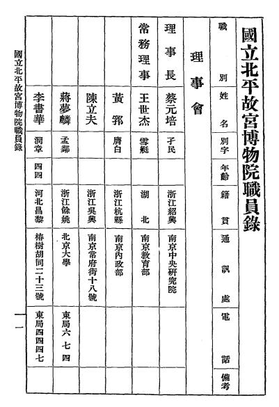国立北平故宫博物院职员录-故宫博物院插图1