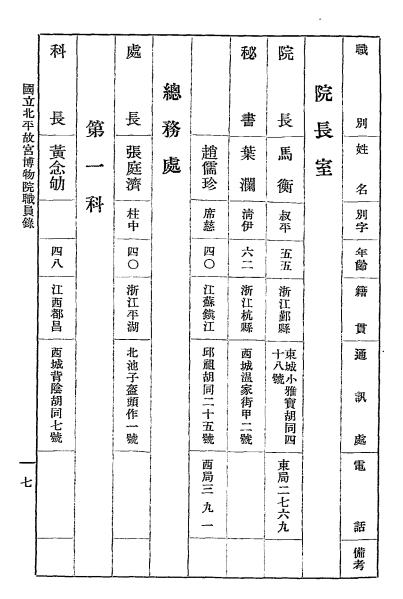 国立北平故宫博物院职员录-故宫博物院插图3