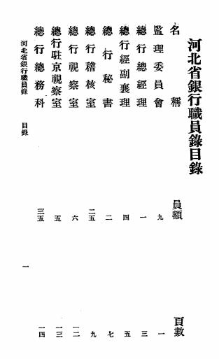 河北省银行职员录-总行总务科编插图1