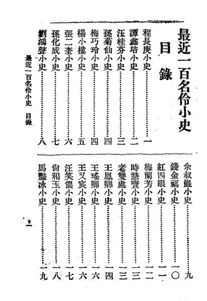 男女名伶小史-顾曲周郎著-中外书局插图1