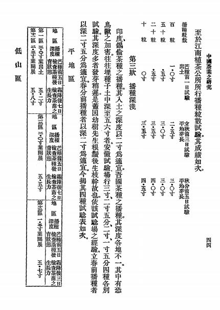 中国茶业之研究-赵竞南编著-银行月刊社插图4