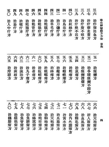 华佗神医秘方大全-华佗撰-春江书局插图2