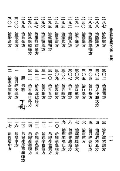 华佗神医秘方大全-华佗撰-春江书局插图3