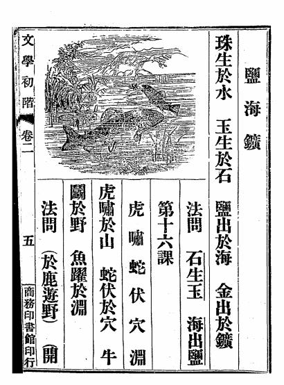 绘图文学初阶-杜亚泉编纂-商务印书馆插图3