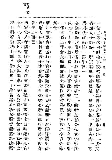 黄炎培考察教育日记第一集-黄炎培著述-商务印书馆插图6