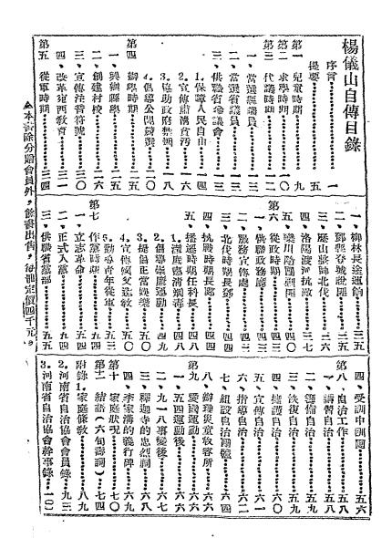 杨仪山自传-杨仪山著-河南省自治协会插图1