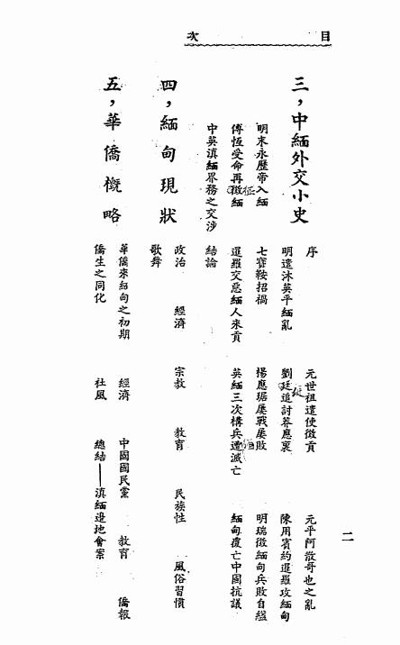 缅甸视察录-沙国珍著插图2