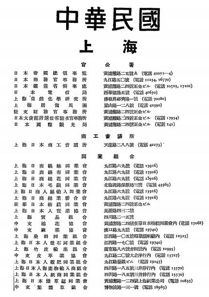 中华民国·满洲国商工录-森良治编纂-亚细亚年鉴发行所插图3