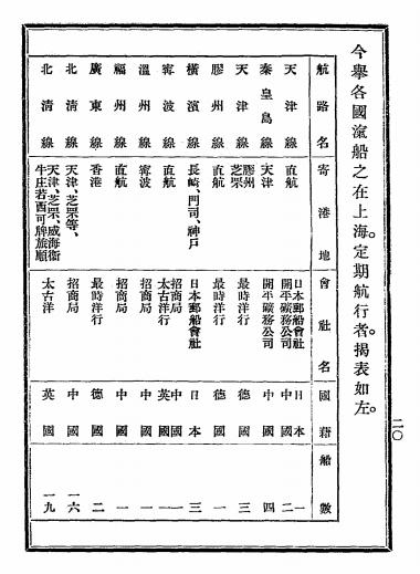 中国路矿航运危亡史-梶川半三郎著-山西同乡会编辑部插图4