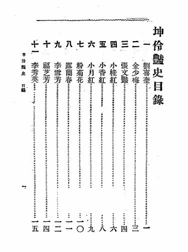坤伶艳史-孙耨尘,许廑父编著-上海宏文图书馆插图1