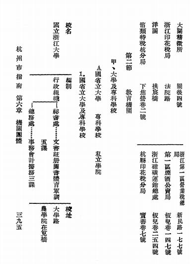 杭州市指南-张光钊编著-杭州市指南编辑社插图5