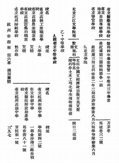 杭州市指南-张光钊编著-杭州市指南编辑社插图6