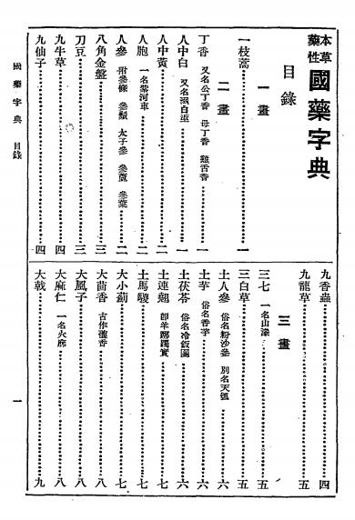 本草药性国药字典-陈景岐编-大通图书社插图1