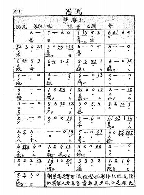 自习昆曲津梁初集-孟昭升编插图2