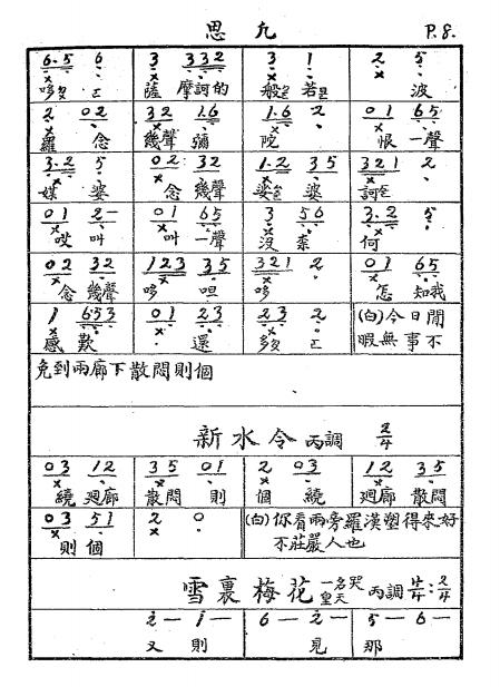 自习昆曲津梁初集-孟昭升编插图3
