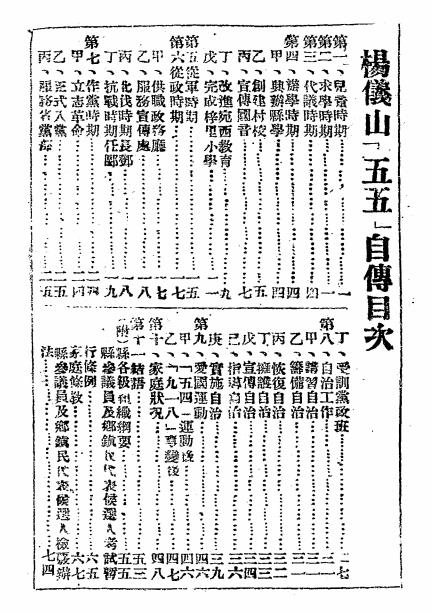 杨仪山五五自传-杨仪山著-河南自治协会插图1
