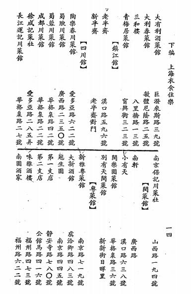 上海指南-许晚成编辑-国光书店插图9