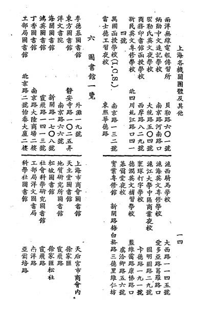 上海指南-许晚成编辑-国光书店插图10