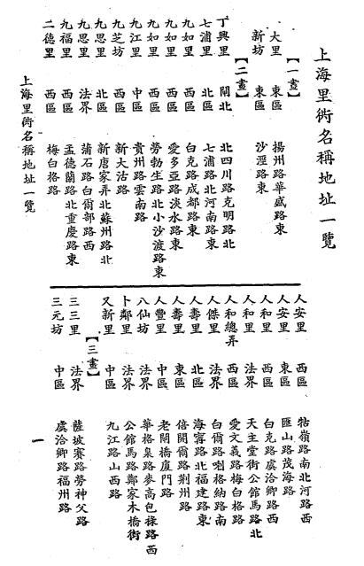 上海指南-许晚成编辑-国光书店插图11