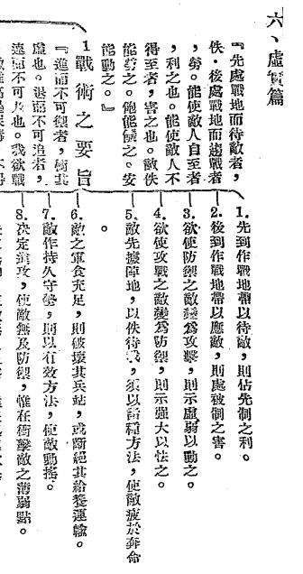 孙子表释-徐容溥著-兵学书店插图4