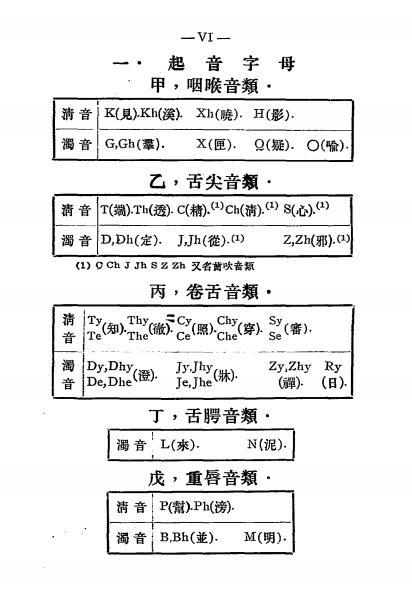 吴音辣体字典-吴语史料插图3