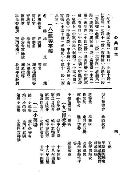 无锡日用游览指南-施葆英[等]编辑-协成印务局插图6