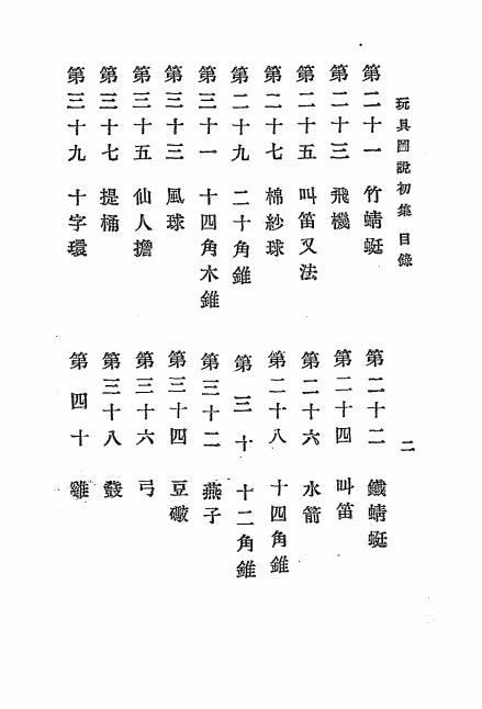 玩具图说初集-施永湘编辑-商务印书馆插图2