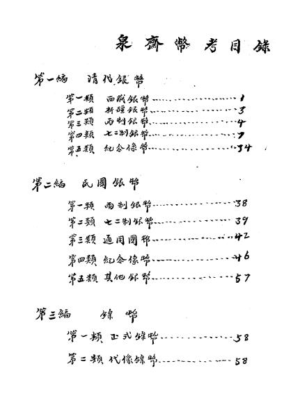 泉斋币考-泉斋主人编插图