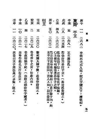 中国妇女大事年表-姚舜生著-女子书店插图2