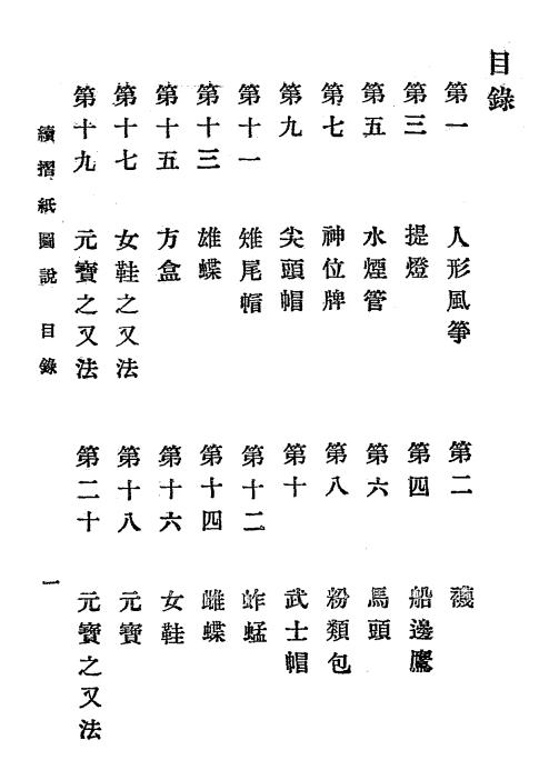 续折纸图说-施咏湘编辑-手工折纸教程插图1