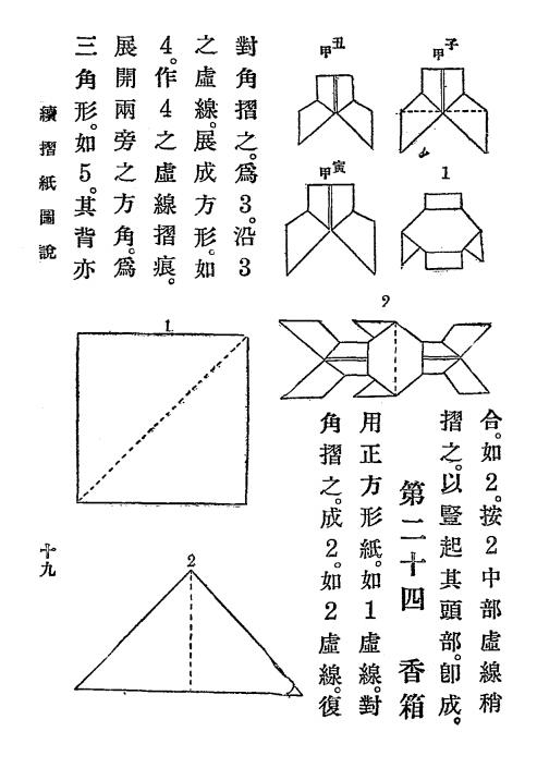 续折纸图说-施咏湘编辑-手工折纸教程插图3