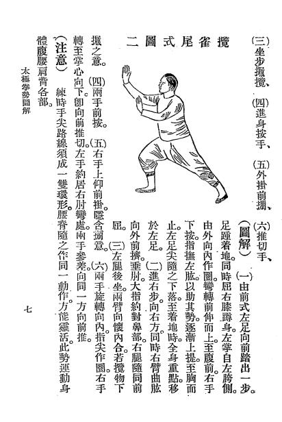 太极拳势图解-许靇厚-体育研究社插图2