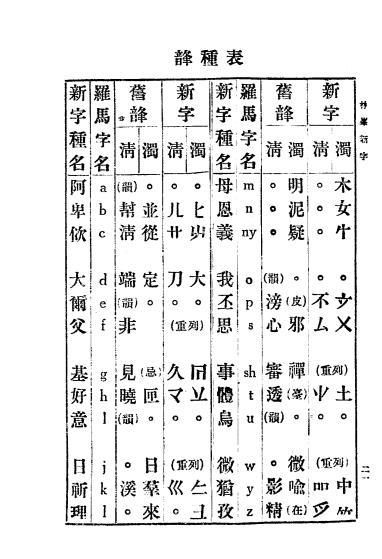 林峰新字-林峰著-林峰书屋插图2